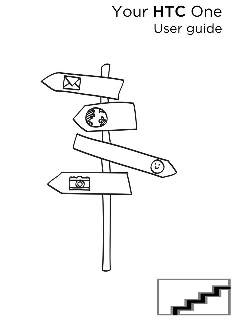 HTC HTC One User manual