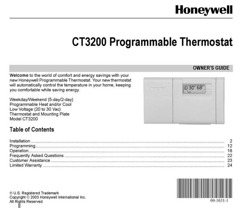 Honeywell CT3200 series User manual