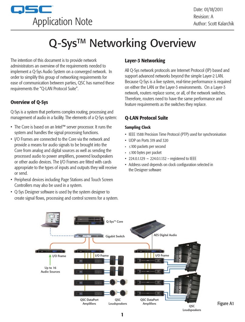QSC Q-SYS Application note