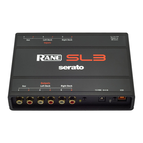 Rane SL 4 User manual