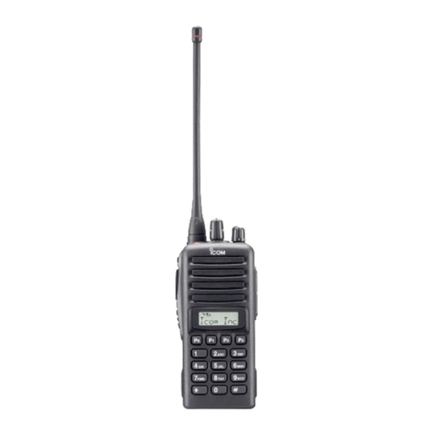 Icom IC-F34GT User manual