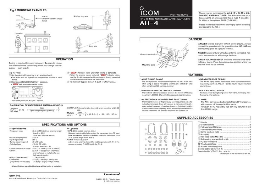 Icom AH-4 User manual