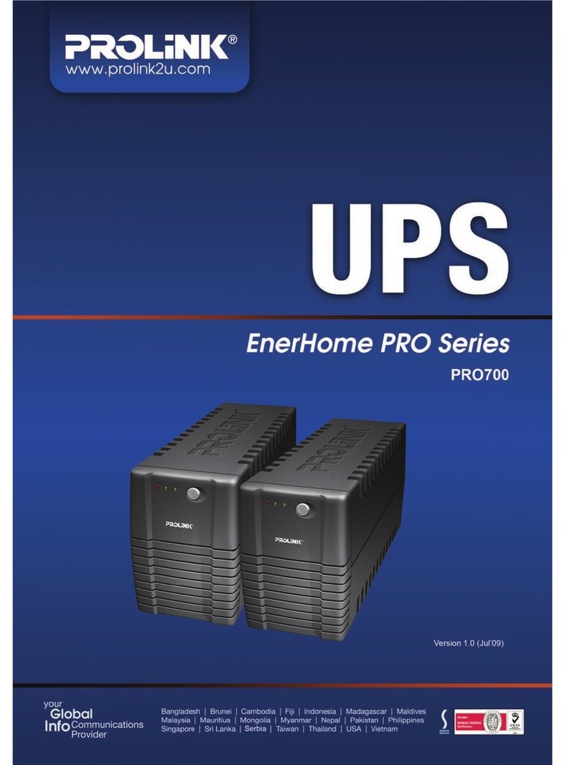 PROLiNK EnerHome PRO PRO700 User manual PROLiNK EnerHome PRO PRO700 User manual