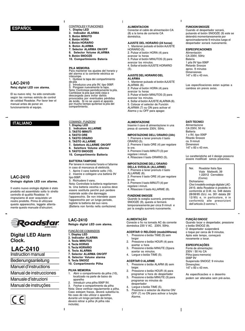 Roadstar LAC-2410 User manual