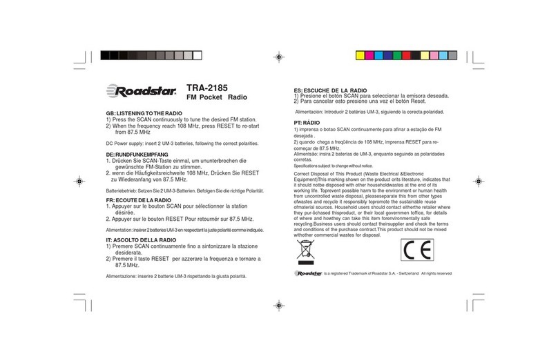 Roadstar TRA-2185 User manual