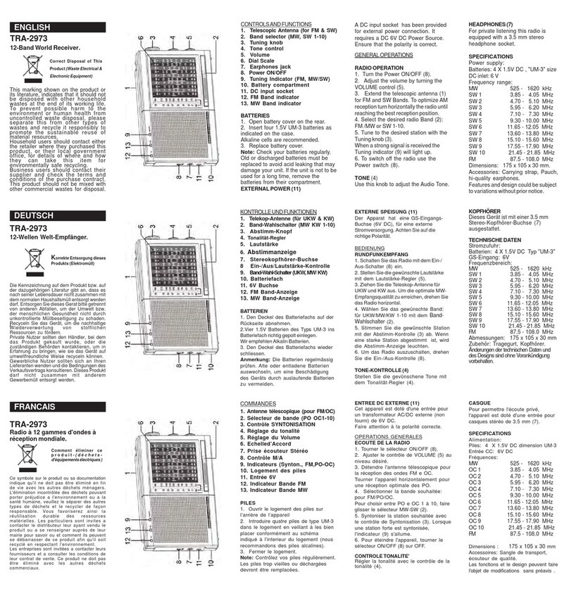 Roadstar TRA-2973 instruction manual