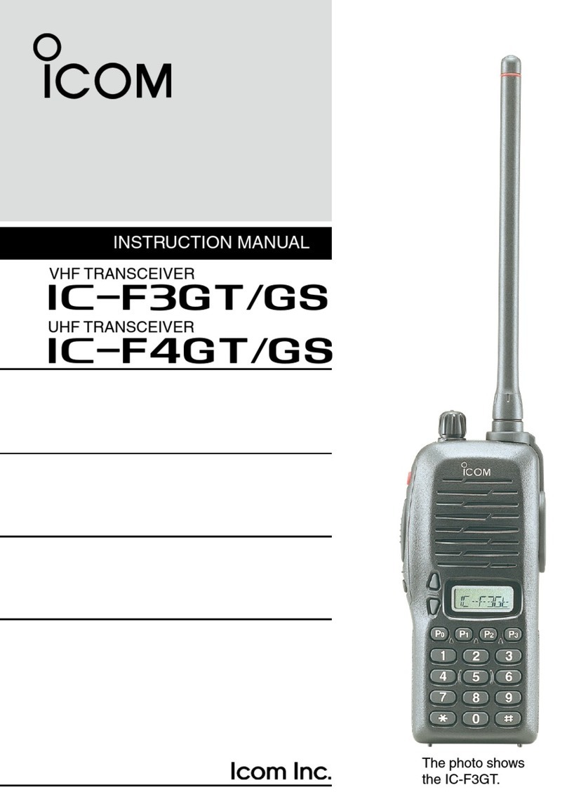 Icom IC-F3GT User manual