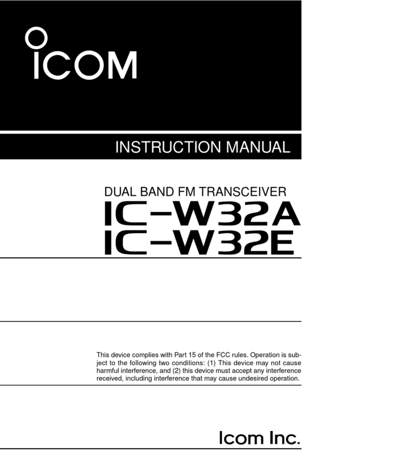 Icom IC-W32A User manual