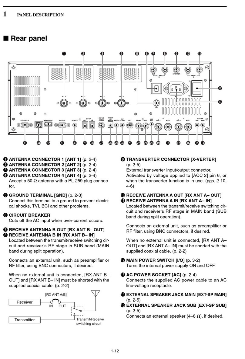 Icom IC-7800 User manual