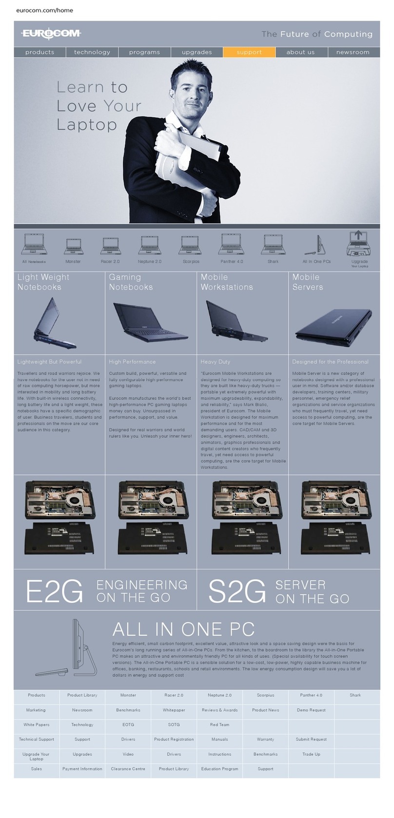 EUROCOM Notebooks Installation guide