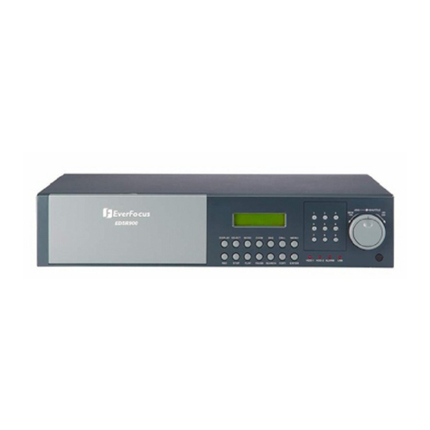 EverFocus Networking User manual