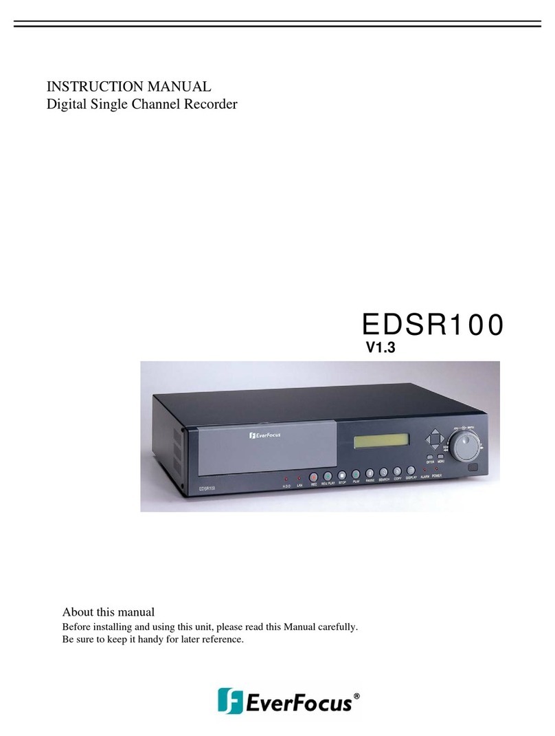 EverFocus EDSR100 User manual