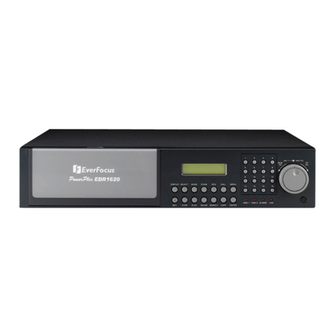 EverFocus PowerPlex EDR-1640 instruction manual