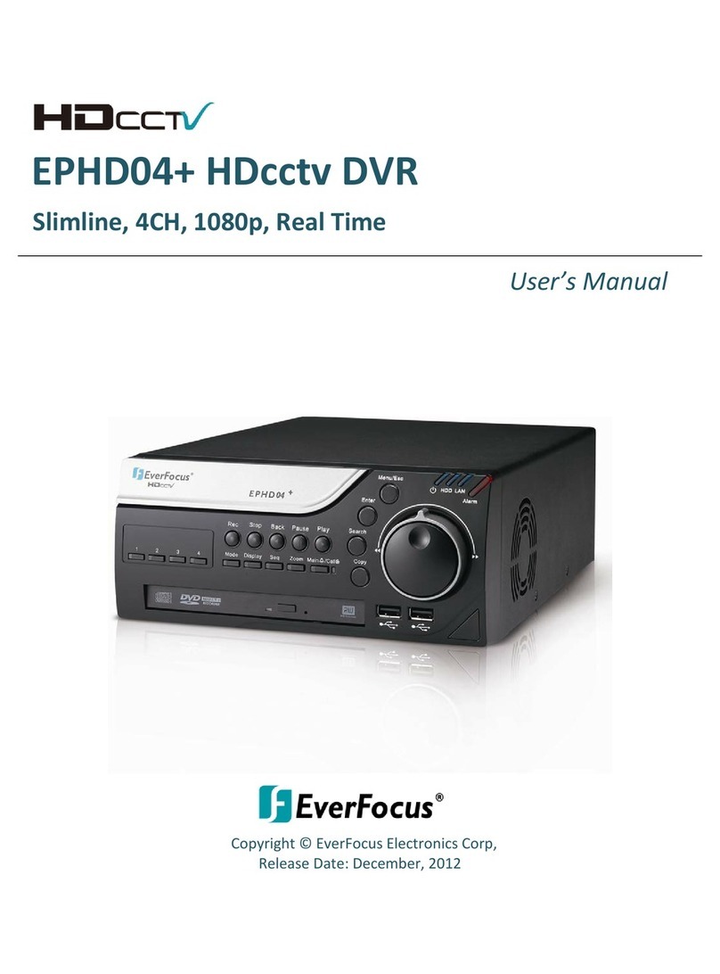 EverFocus EPHD04+ HDcctv user manual