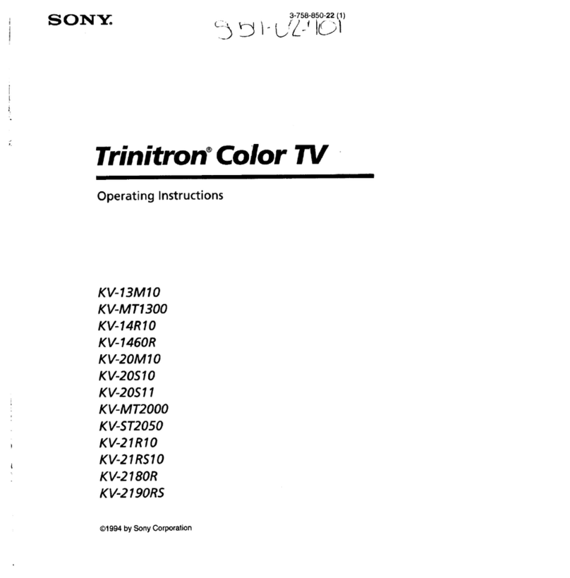Sony KV-1460R User manual