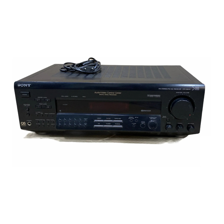 Sony STR-DE415 operating instructions