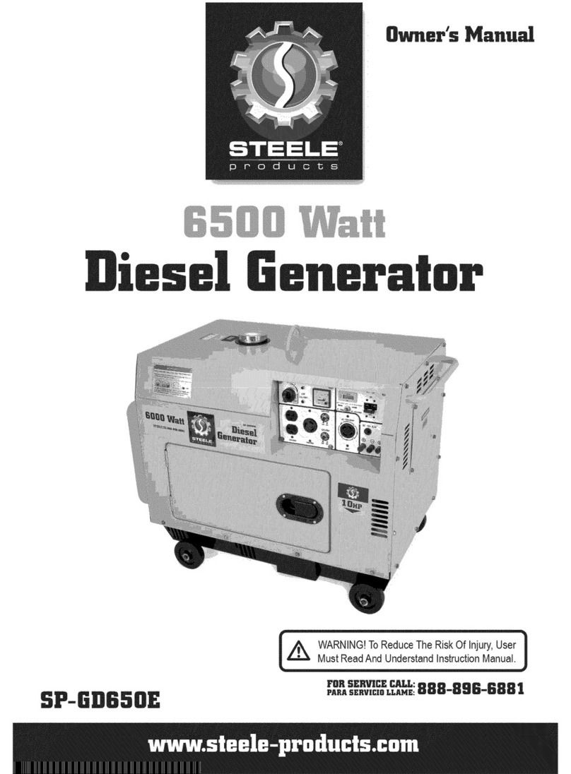 STEELE PRODUCTS SP-GD650E User manual