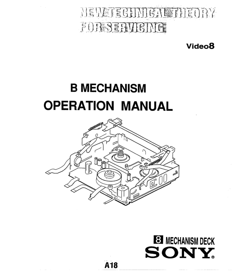 Sony Handycam CCD-TRV21E User manual