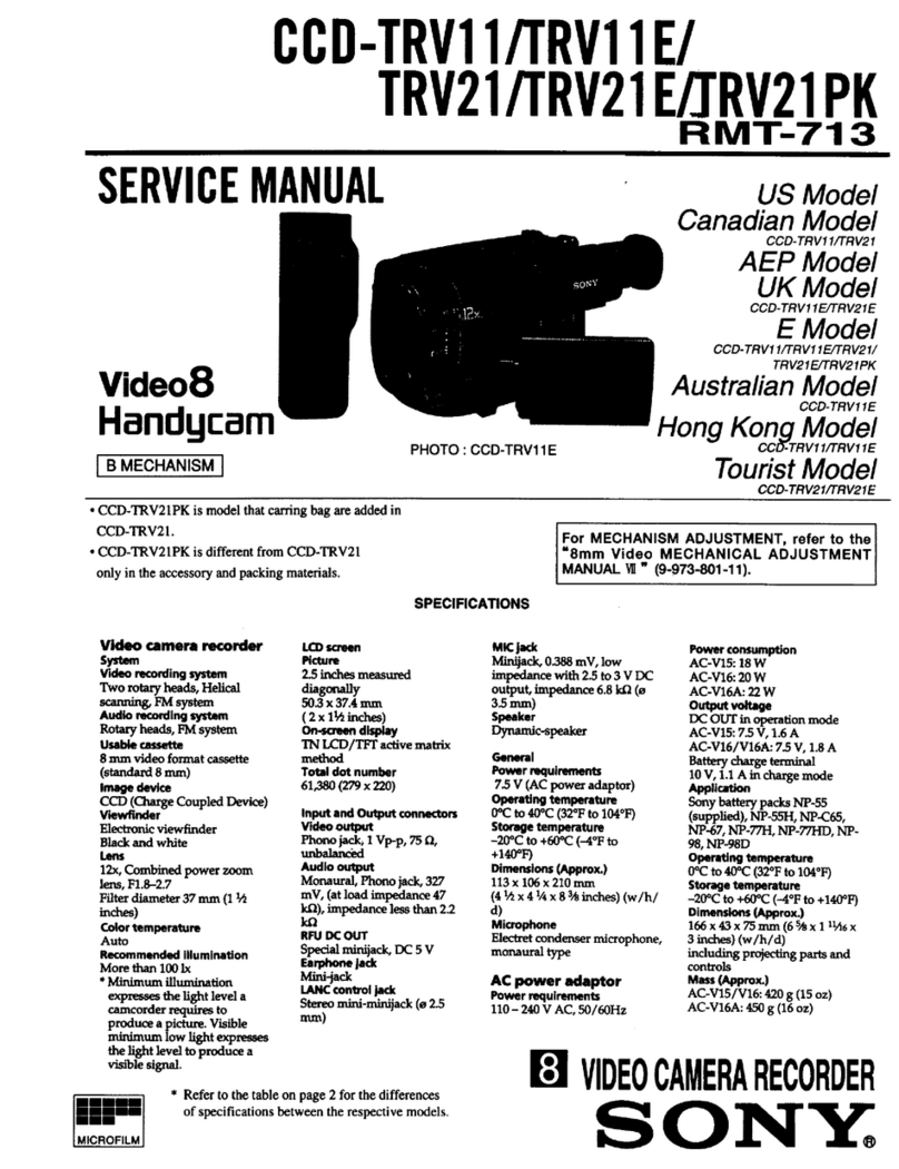Sony Handycam CCD-TRV21E User manual