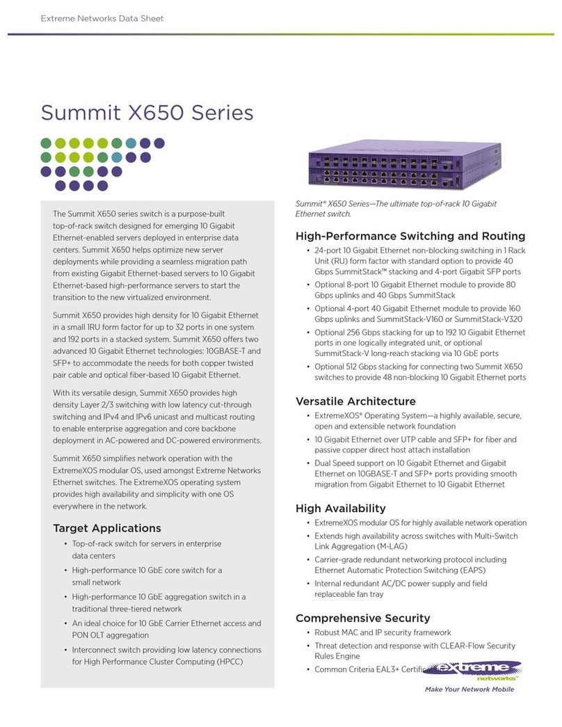 Extreme Networks Summit X650 Series datasheet