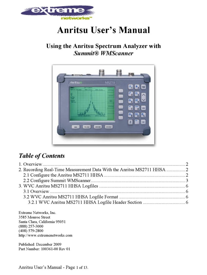 Extreme Networks Anritsu user manual