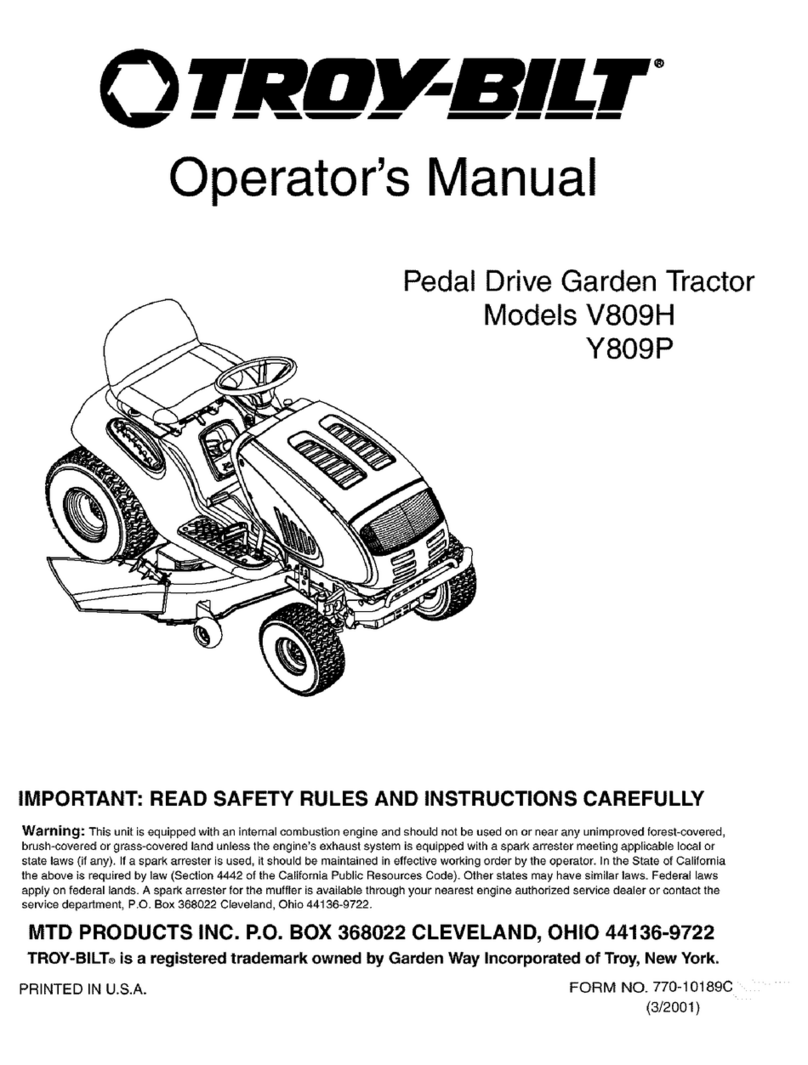 Troy-Bilt V809P Operator's manual