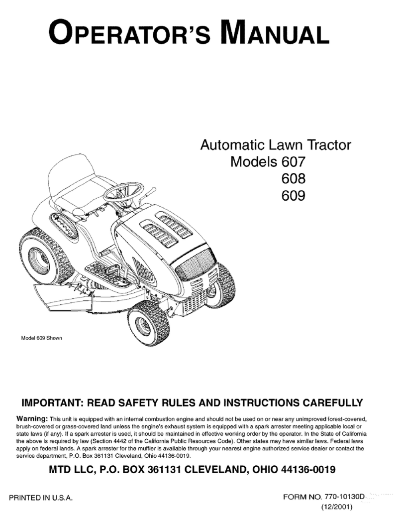 MTD 608 User manual