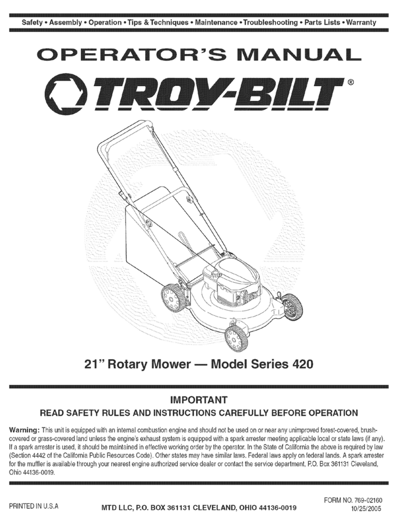 Troy-Bilt 420 Series User manual