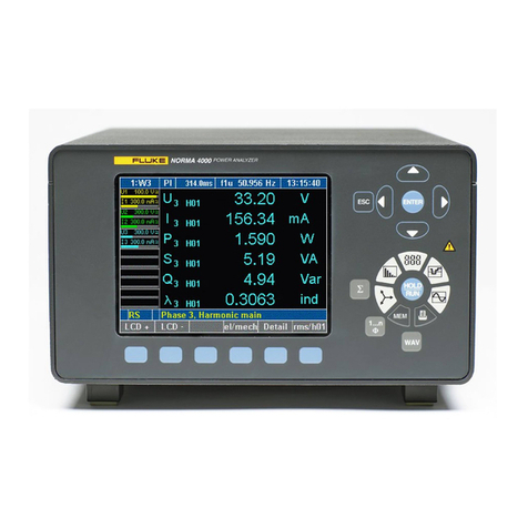 Fluke NORMA 4000 Operators User manual
