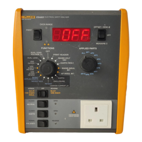 Fluke ESA601 Operators Operator's manual