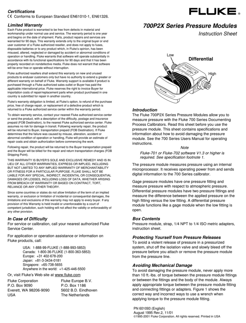 Fluke 700P2X Series User manual