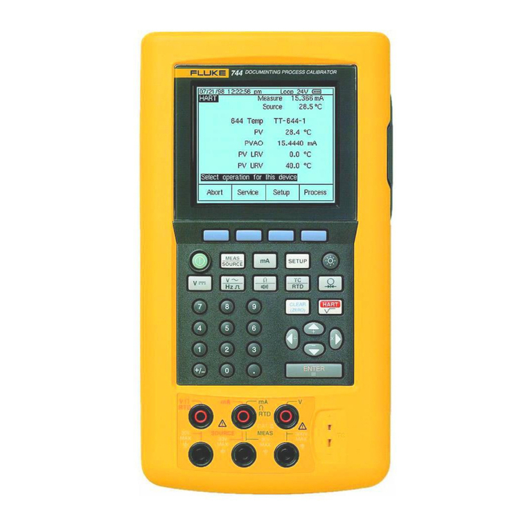 Fluke 741B user manual