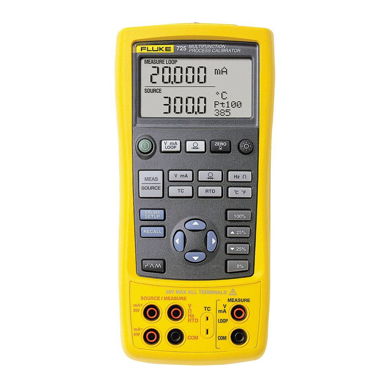 Fluke 725 User manual Fluke 725 User manual