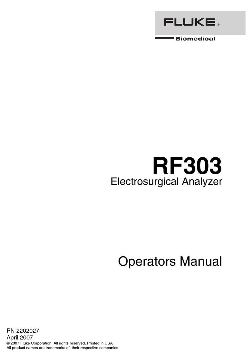 Fluke RF303 Operators User manual