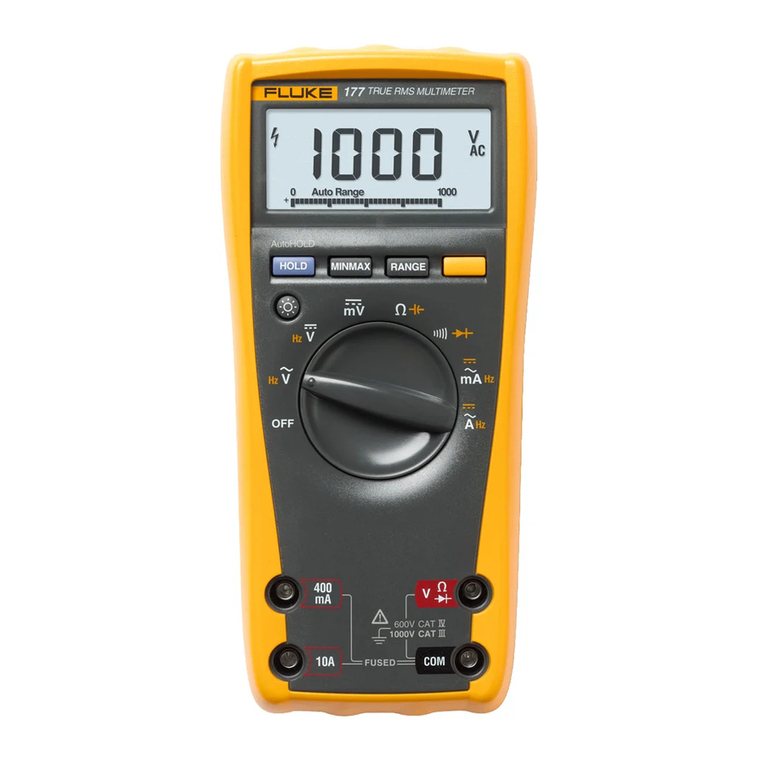 Fluke 175 Calibration information