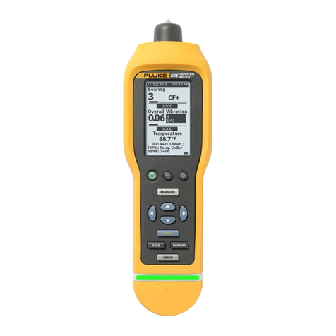 Fluke 805 User manual
