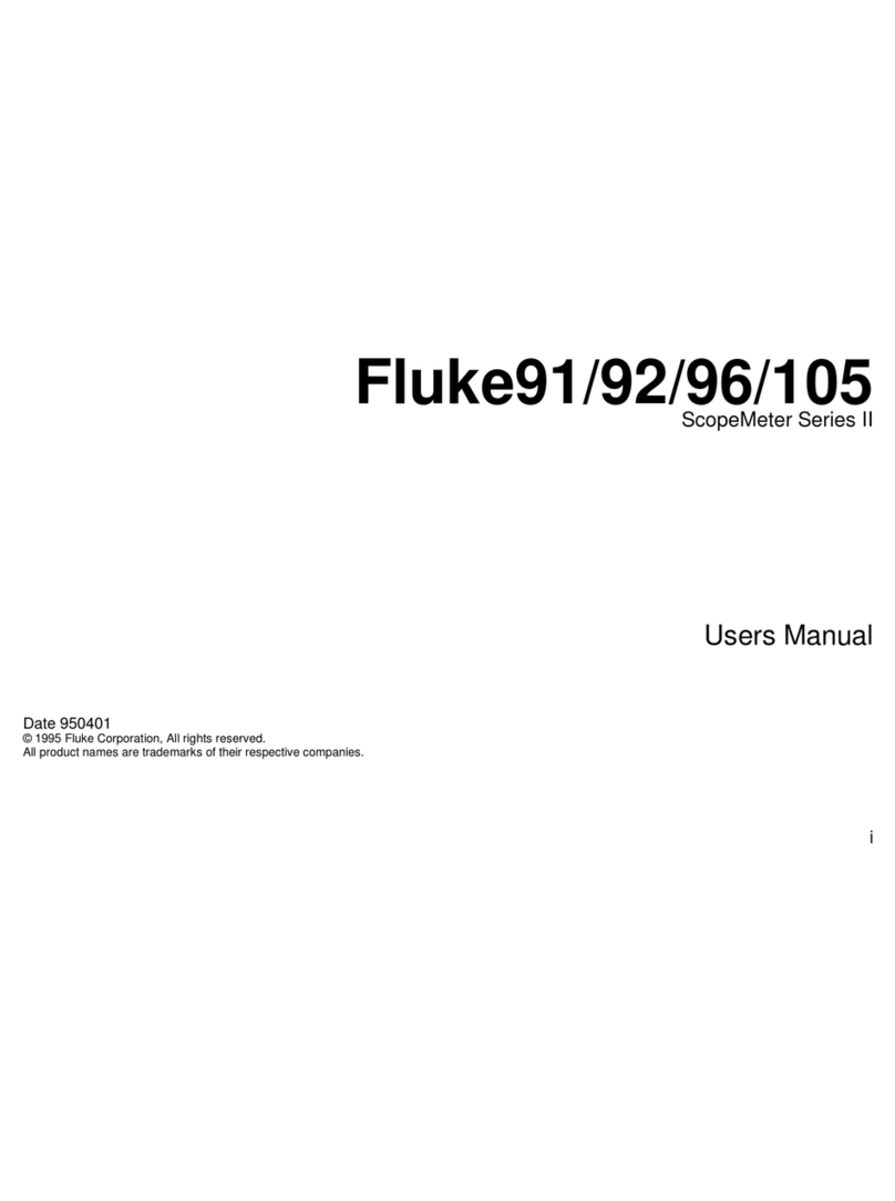 Fluke 91 Series II User manual Fluke 91 Series II User manual