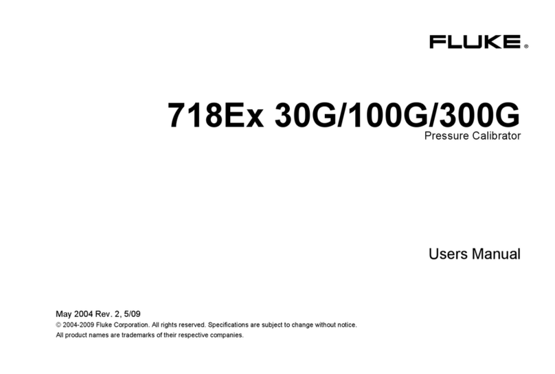 Fluke 718Ex 30G User manual