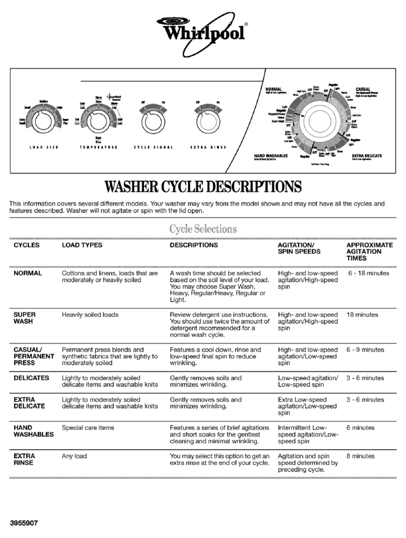 Whirlpool LSQ9200PQ Cycle descriptions