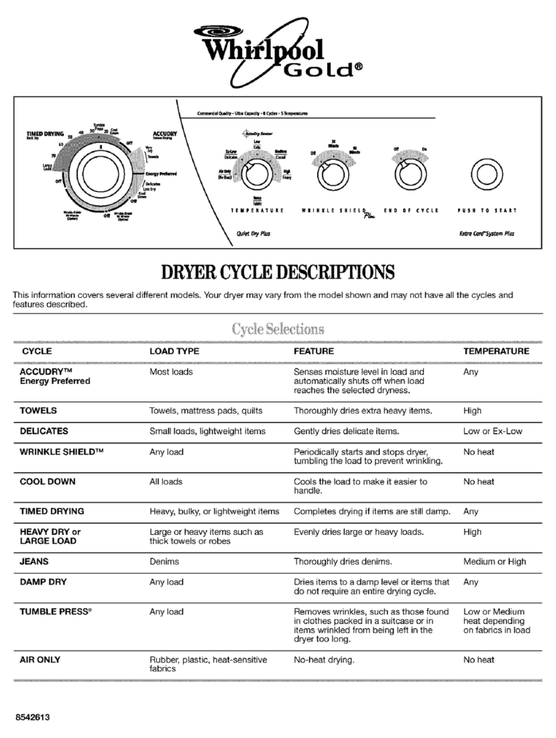 Whirlpool Gold GGQ8831LL0 Cycle descriptions