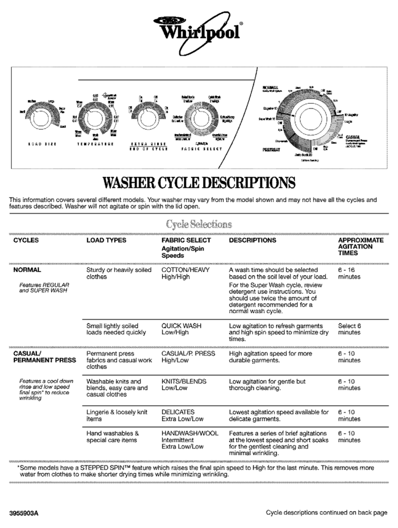 Whirlpool GST9630PG0 Cycle descriptions