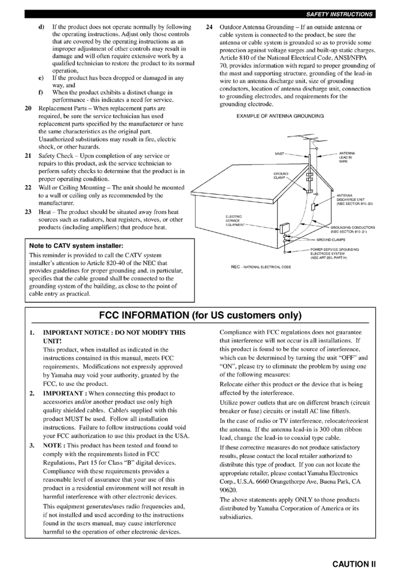 Yamaha RX-V1200 RDS User manual