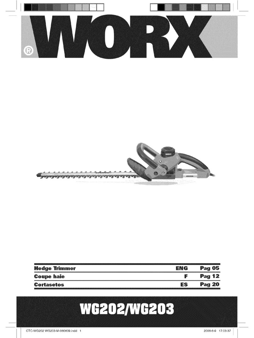 Worx WG203 User manual