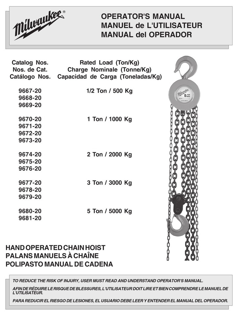 Milwaukee 9667-20 Operator's manual