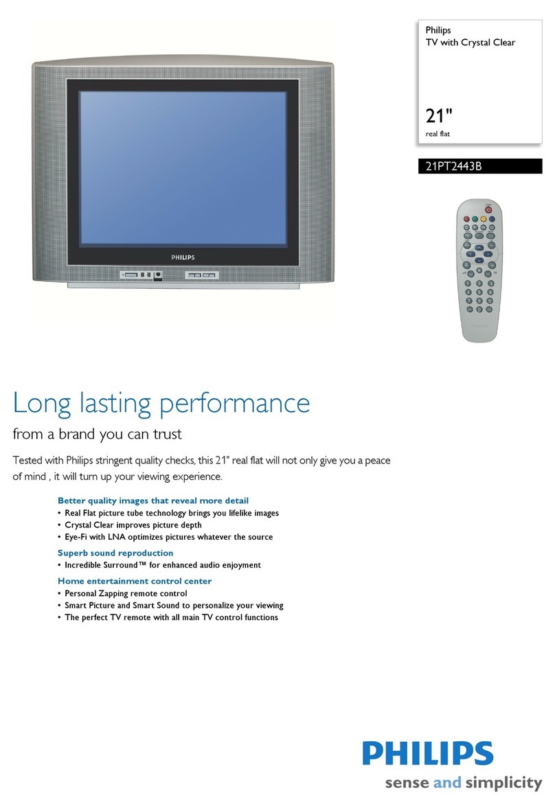 Philips 21PT2443B Specifications
