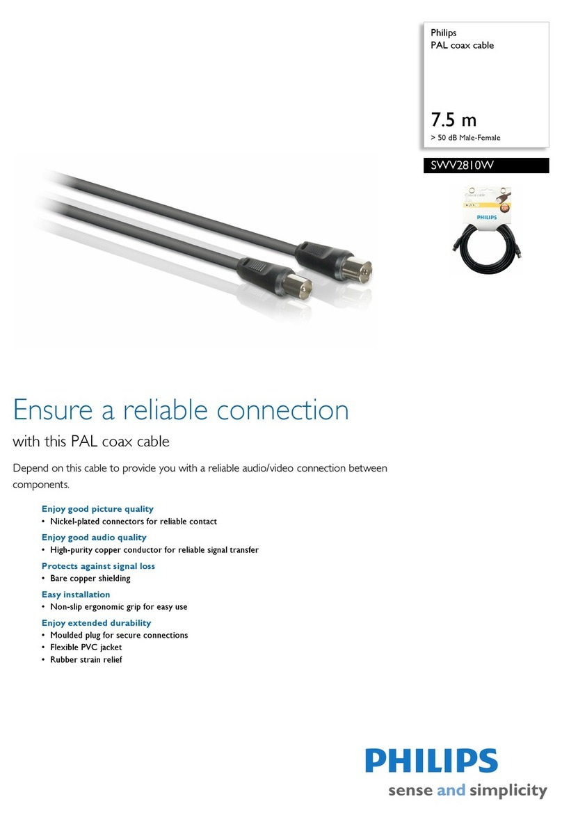 Philips SWV2810W User manual