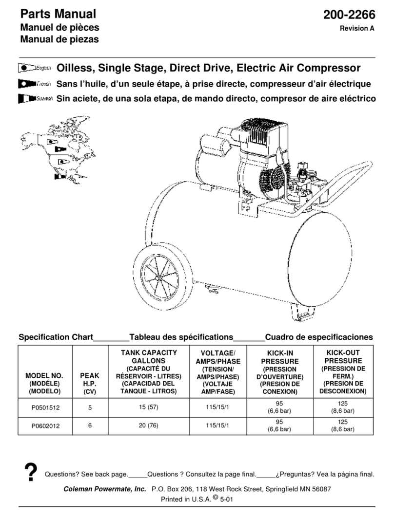 Powermate P0501512 User manual
