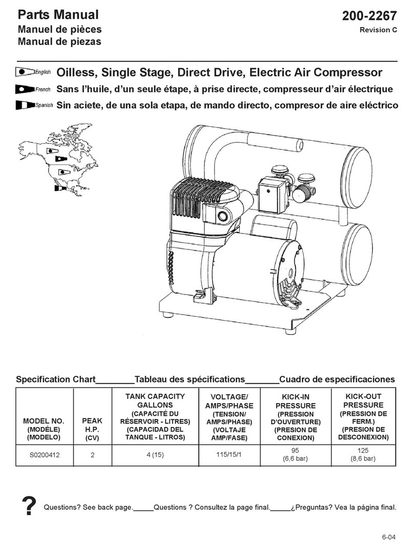 Powermate S0200412 User manual