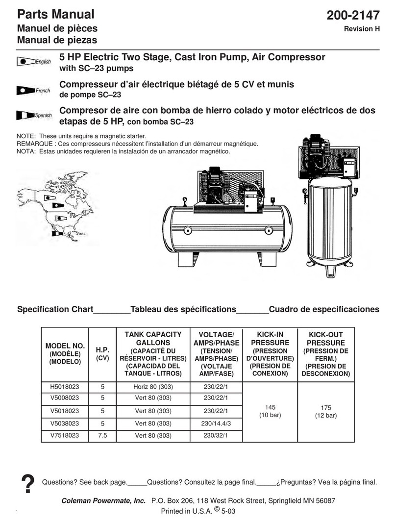 Powermate H5018023 User manual