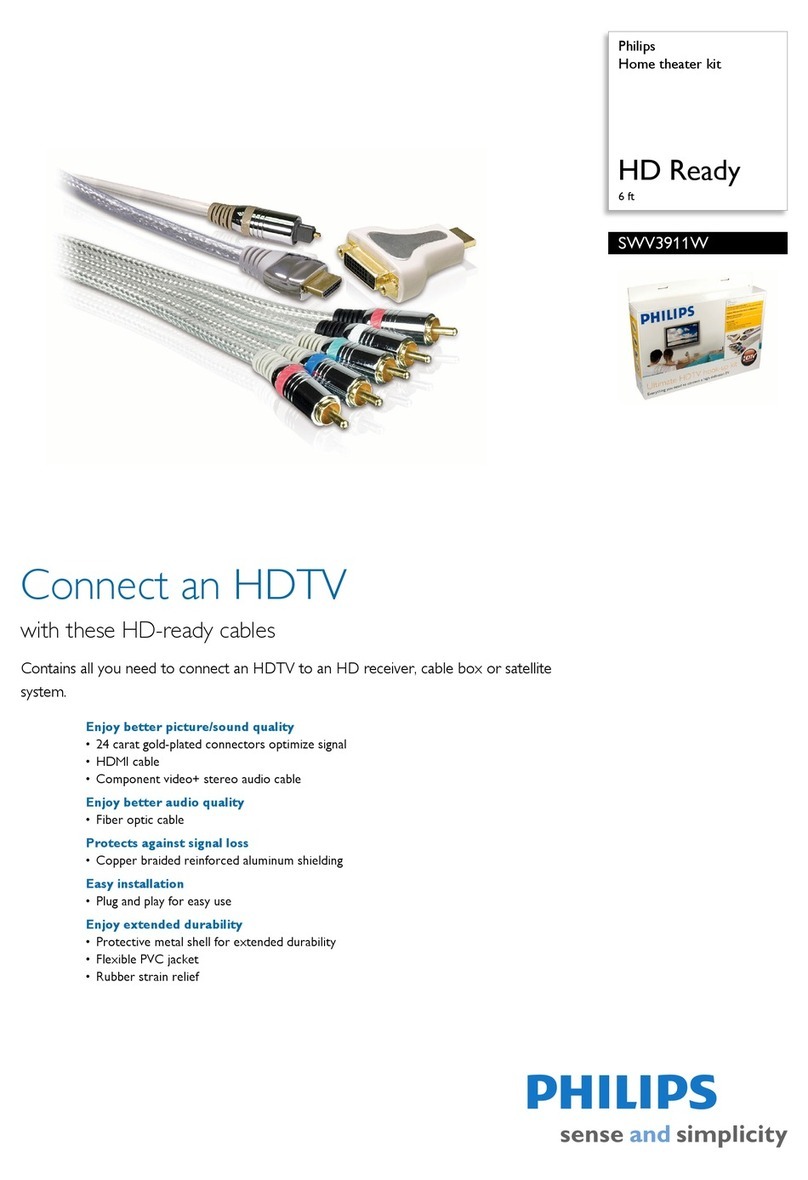 Philips SWV3911W User manual